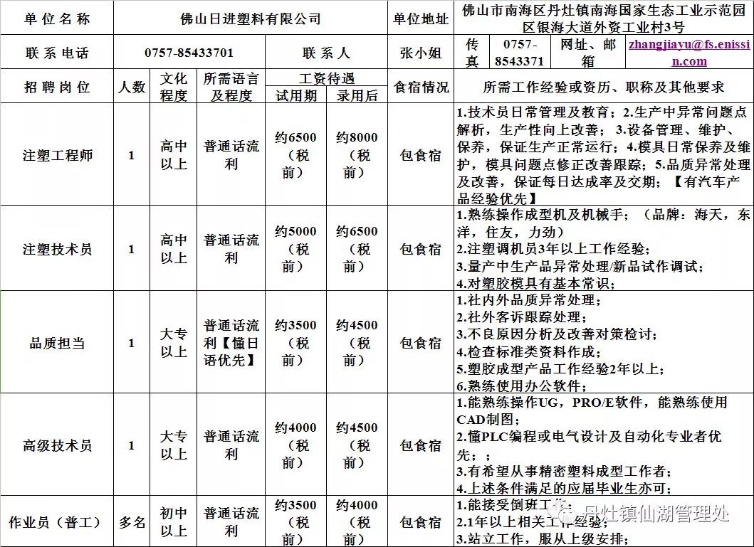 洪梅工厂最新招聘查询，职业发展的新天地探索