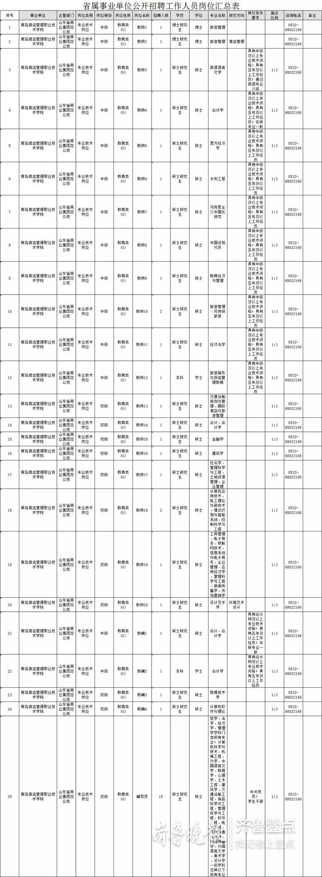 滨州学院最新动态全面解读