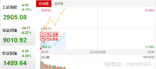 瀚讯股份最新消息全面解读与分析